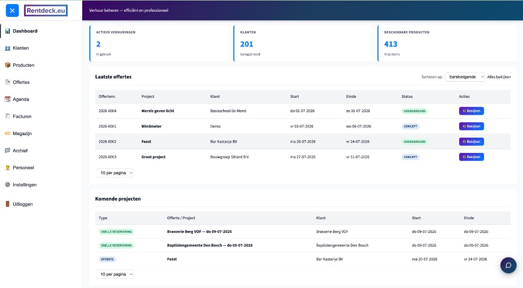 Rentdeck-dashboard met overzicht van actieve verhuringen, klanten, beschikbare producten, offertes en komende projecten.